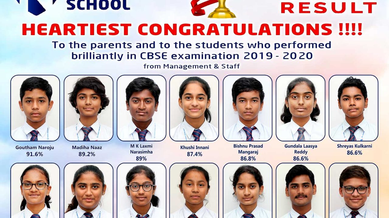 https://www.navodayacentralschool.edu.in/wp-content/uploads/2020/07/2019-20-NCS-RESULTS-KK-1-1280x720.jpg