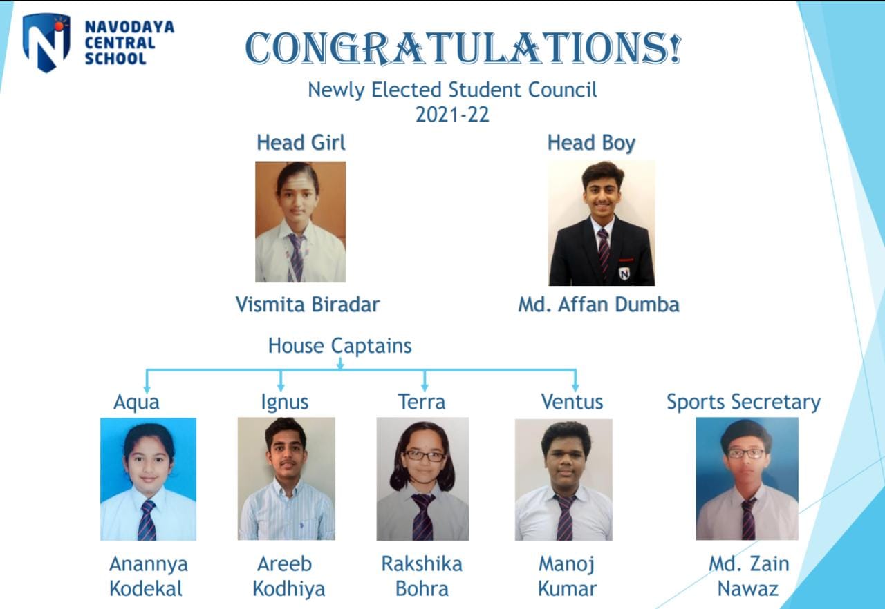 https://www.navodayacentralschool.edu.in/wp-content/uploads/2021/08/WhatsApp-Image-2021-08-13-at-5.53.41-PM.jpeg